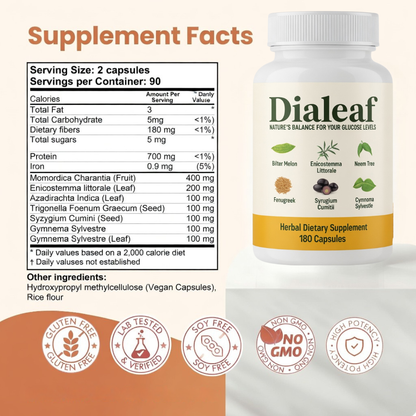 DiaLeaf® – Supports Healthy Blood Sugar Levels Every Day
